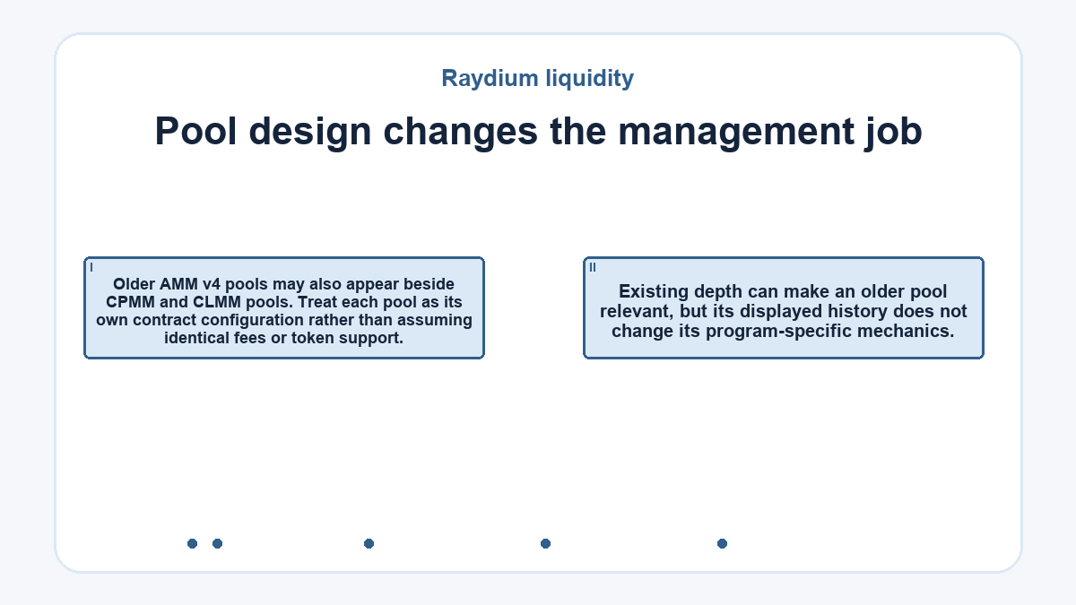 Pool design changes the management job: Older AMM v4 pools may also appear beside CPMM and CLMM pools. Treat each pool as its own contract configuration rather than assuming identical fees or token support.; Existing depth can make an older pool relevant, but its displayed history does not change its program-specific mechanics.