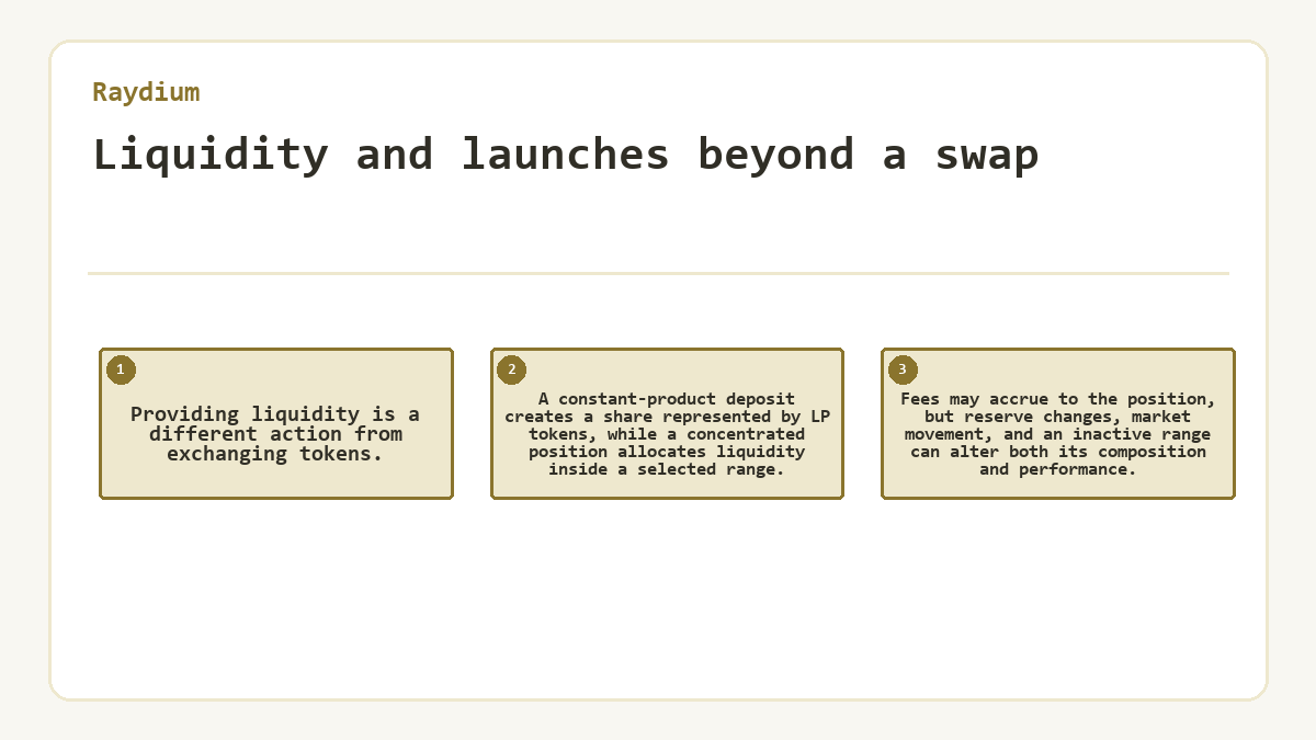 Liquidity and launches beyond a swap: Providing liquidity is a different action from exchanging tokens.; A constant-product deposit creates a share represented by LP tokens, while a concentrated position allocates liquidity inside a selected range.; Fees may accrue to the position, but reserve changes, market movement, and an inactive range can alter both its composition and performance.